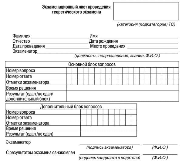 купить лист сдачи теоретического экзамена ПДД в Пошехонье